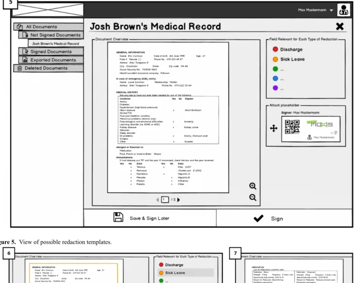 Figure 4.  Overview of medical record/electronic health record (EHR) to be signed in Hospital platform.