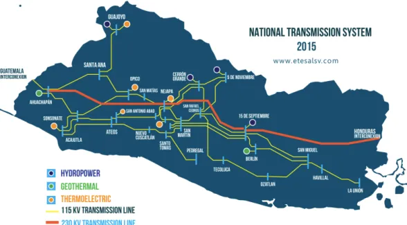 Figure 8: El Salvador’s transmission system and main power plants. Source: CNE  (2016) 14