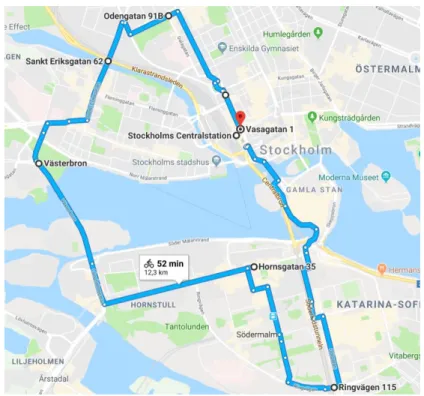 Figur 2. Sträck över cykelrutt i Stockholm.