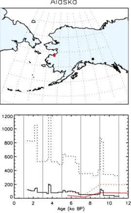 Figure 10. Same as Fig. 6 but for eastern Asia and the North Pacific Ocean.