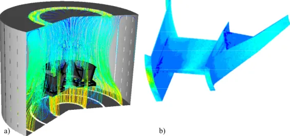 Figure 13. a) Gas flow in a heat treatment furnace during the cooling sequence. B) Surface heat  transfer coefficient with the gas flow from Figure 13a) during cooling sequence 