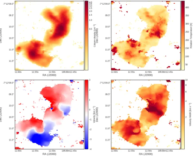 Figure 4. Example of parameter maps created by the myXCLASSMapFit function using nine transitions of CH 3 OCHO simultaneously, taken from an ALMA data set of the core of G24.78 [170].