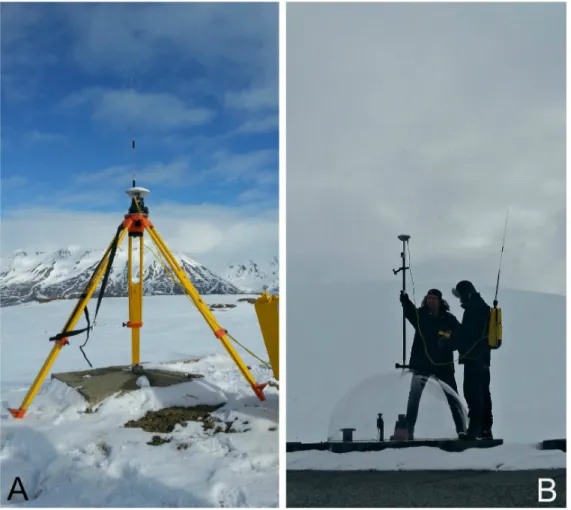 Figure 6.1: Panel A: The DGPS station placed over the marked location in Svalbard, nearby KHO