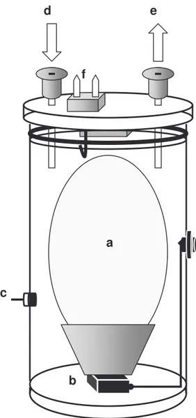 Figure 1. Experimental chamber. Egg (a) placed with the air cell facing up in a light plastic egg cup glued to a force transducer (b) measuring fetal-movements and ventilation frequency