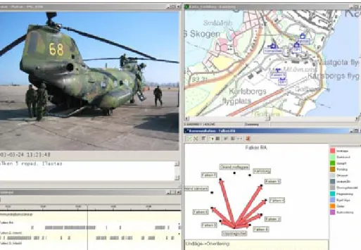 Figure 4: A small example of the M IND framework including an annotated photo  view, a map view, a dynamic timeline, and a communication view