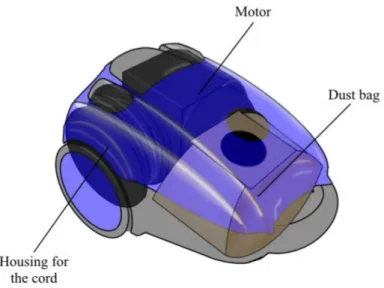 Figure 2.4 A visualisation of proportions and placement of the components in the vacuum  cleaner