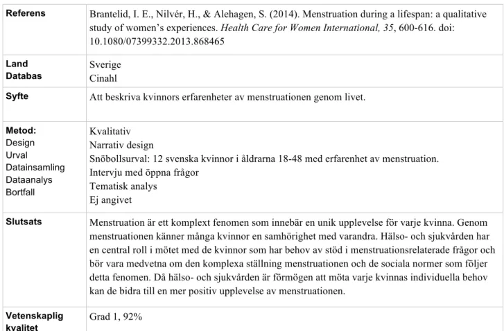 Tabell 3: Artikelöversikt  Artikel 1 