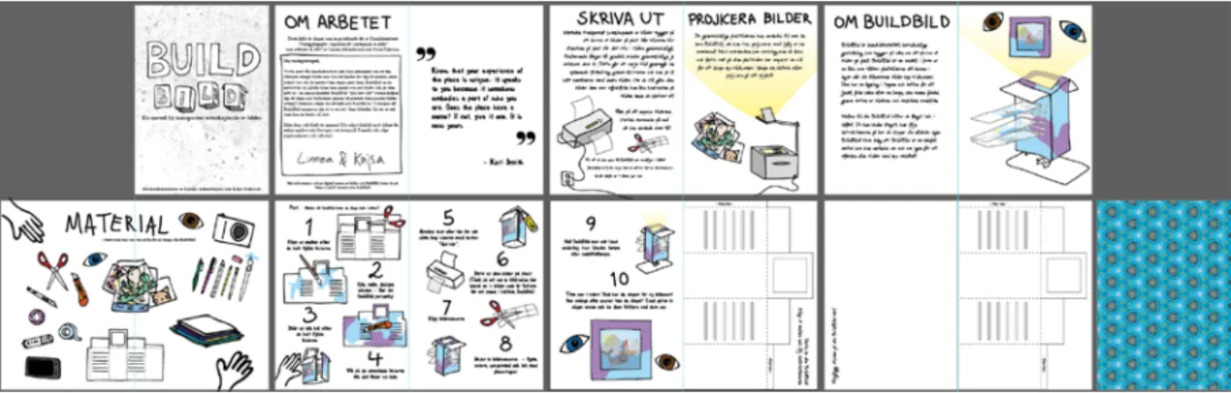 Figur 8 visar BuildBild-häftets olika uppslag. (Egen bild)