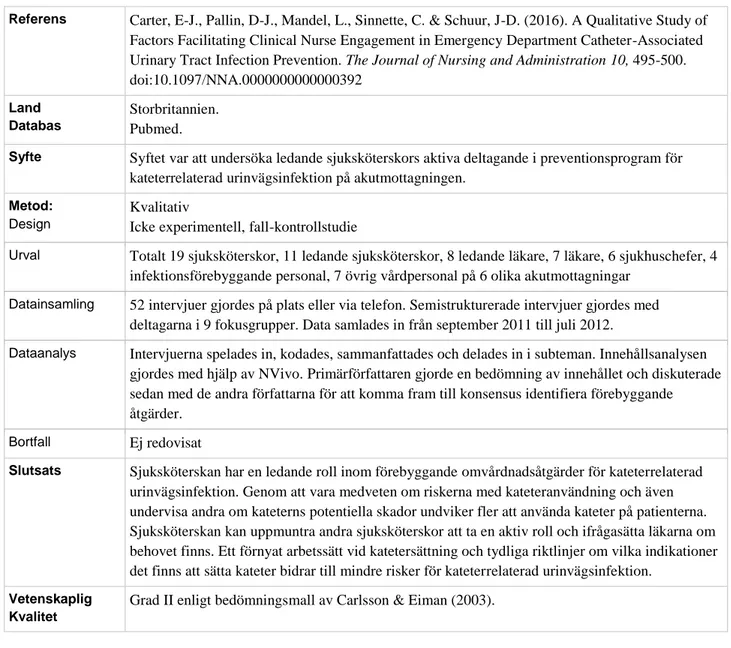 Tabell 4: Artikelöversikt  Artikel 1 