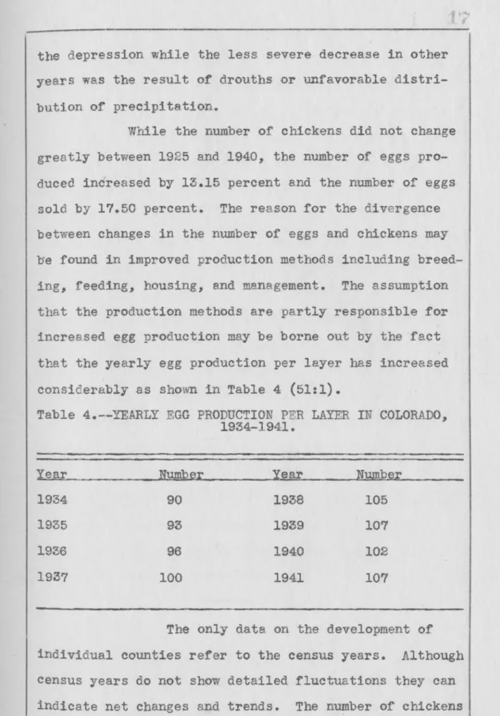 Table  4.--YEARLY  EGG  PRODUCTION  PER  LAYER  IN  COLORADO,  1934-1941.  Year  1934  1935  1936  1937  Number 90 93 96  100  Year  1938 1939  1940 1941  Number 105 107 102  107 