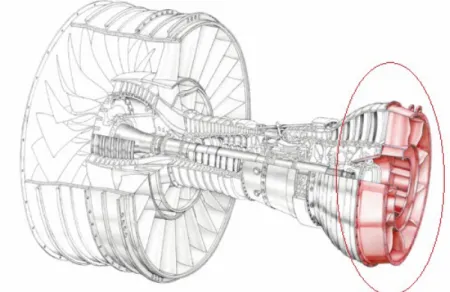 Figure 2: The TRS represented in red in the context of a typical high bypass turbofan engine  assembly (Levandowski, 2014) 