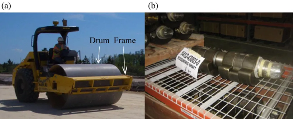 Figure 1.1 Components of smooth drum vibratory rollers showing: (a) drum and frame of the  roller; (b) eccentric masses located inside the drum of the roller (pictures obtained from the 