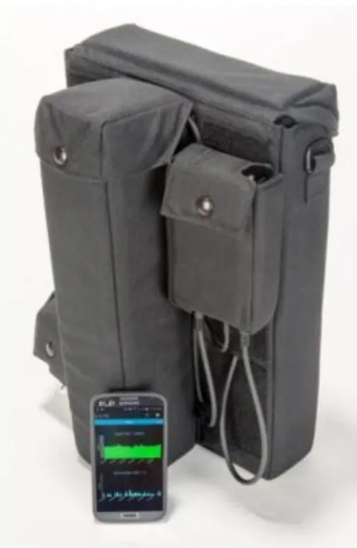 Figure 4 – A Gemini backpack detector system showing the sodium iodide compartment (long  tube at front) as well as a screenshot of the AVID data collection program on the Galaxy  smartphone