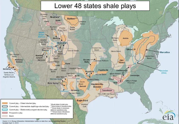 Figure 2-1.  The Shale Plays of the Lower 48 States  http://www.eia.gov/oil_gas/rpd/shale_gas.pdf