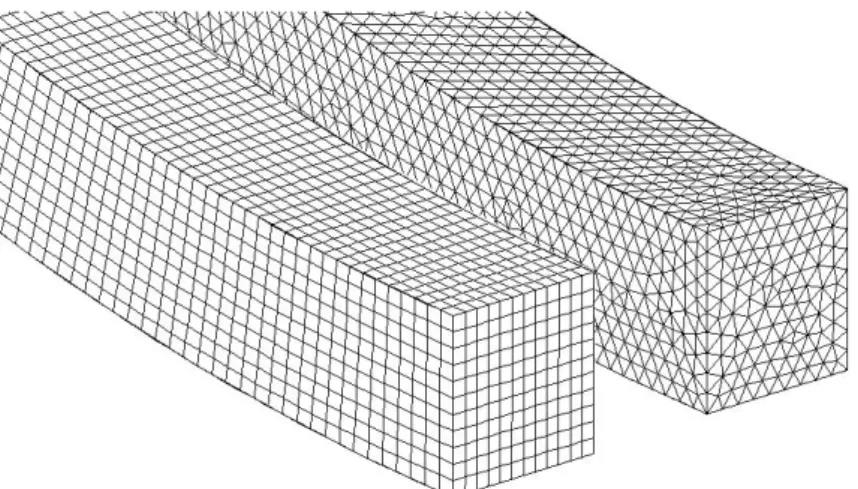 Figure  7.  Showing  the  difference  between  applying  a  structured  (right)  and  an  un-structured  (left)  mesh  at  the  outlet  of  the  Baihetan tunnel