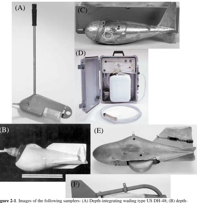 Figure 2-1. Images of the following samplers: (A) Depth-integrating wading type US DH-48; (B) depth- depth-integrating suspended type US D-77; (C) point-depth-integrating suspended sediment US P-72; (D) pumping  sampler (www.geoscientific.com); (E) bed-mat