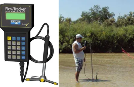Figure 3-5. (A) A close up of the FlowTracker (www.sontek.com) and (B)  the FlowTracker and wading rod being used to measure flow.