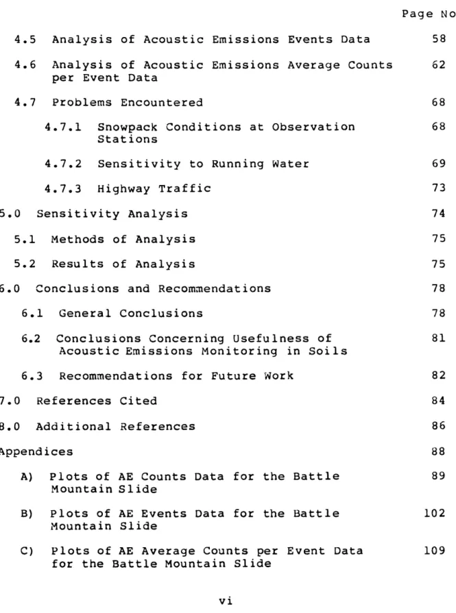 Table  of  Contents  (con't)