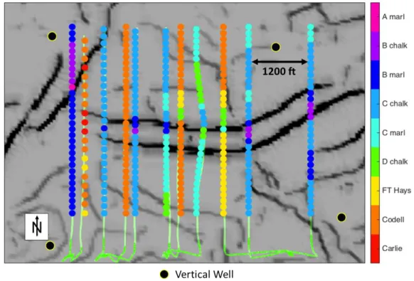 Figure 3.4: 11 Wishbone wells with stages color coded by lithology (White, 2016). Map is a time slice through an incoherence volume for the top Niobrara (Pitcher, 2015).