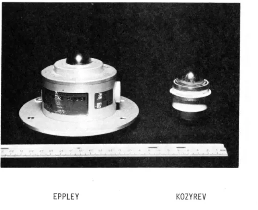 Figure  2.  Photograph  of  the  Kozyrev  and  Eppley  pyrgeometers. 