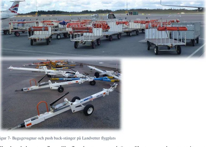 Figur 7- Bagagevagnar och push back-stänger på Landvetter flygplats