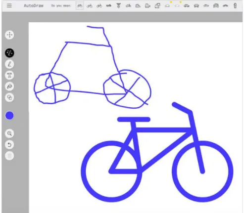 Figur 2.2: En cykel ritad och sen genererad som en färdig figur i QuickDraw, högst upp i gränssnittet finns alla förslag på figurer från programmet.