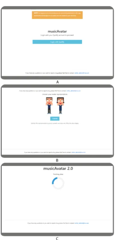 Figure 4.7: The image presents all initial screens during the first login on the musicAvatar