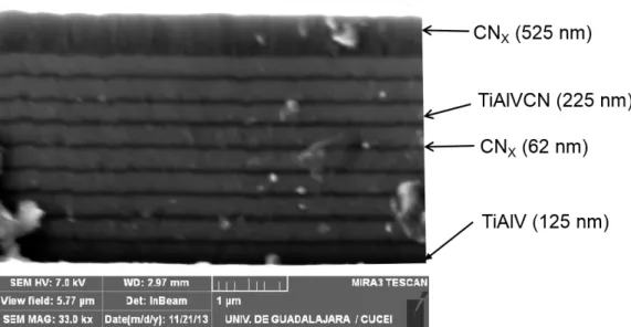 Figure  2.  Cross  sectional  SEM  image  of  multilayer  TiAlVCN/CN x   at  a  working  distance  of  2.97  mm