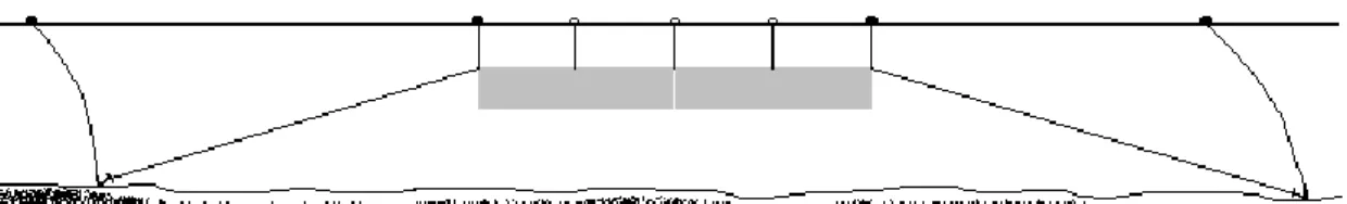 Figur 2. Beskrivning av pelagiska nät (sköt). Norden 11 är 27,5 meter långa och har 11 olika  maskstorlekar, mellan 6,25 och 55 mm i storlek, om vardera 2,5 meter