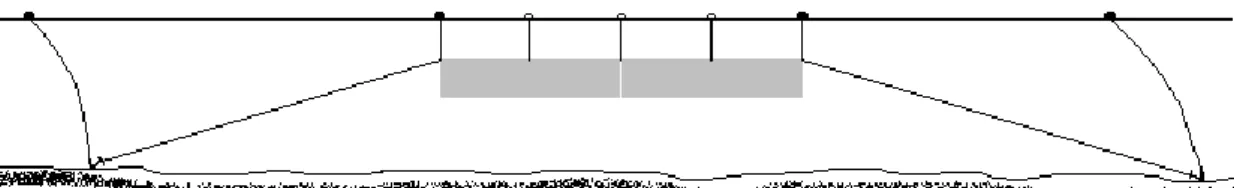 Figur 2. Beskrivning av pelagiska nät (sköt). Norden 11 är 27,5 meter långa och har 11 olika maskstorlekar, mellan 6,25  och 55 mm i storlek, om vardera 2,5 meter