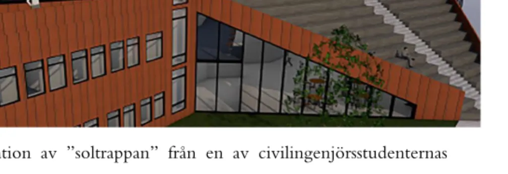 Figur  6.  En  illustration  av  ”soltrappan”  från  en  av  civilingenjörsstudenternas  förslag