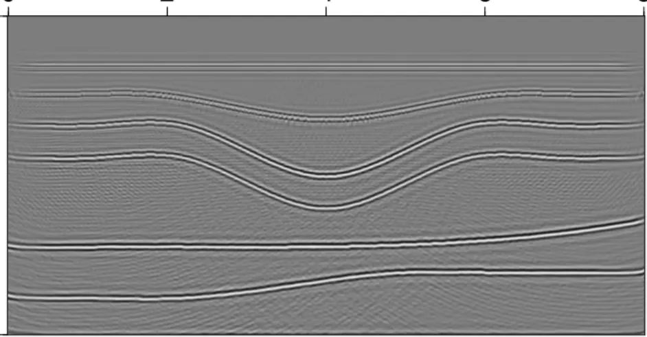 Figure 6.2: Depth image of the model from Figure 6.1 computed with the actual parameters.