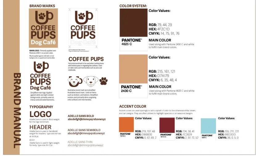 Figure 4: Coffee Pups Dog Café Brand Manual 