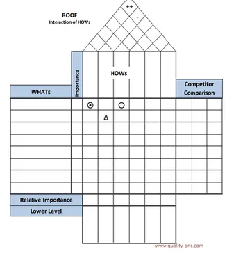 Figure 3.2. Source:[24] 