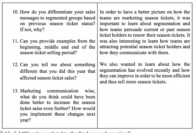 Table 3-4 “Questions related to the third research question”	 	