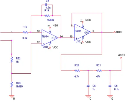 Figure  10  shows  a  very  important  part  of  the  circuit,  the  filters.  This  part  enhanced  the  signal/noise ratio