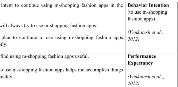 Table 3.3 Questionnaire Questions and References in the Literature   BI1:  I  intent  to  continue  using  m-shopping  fashion  apps  in  the  future