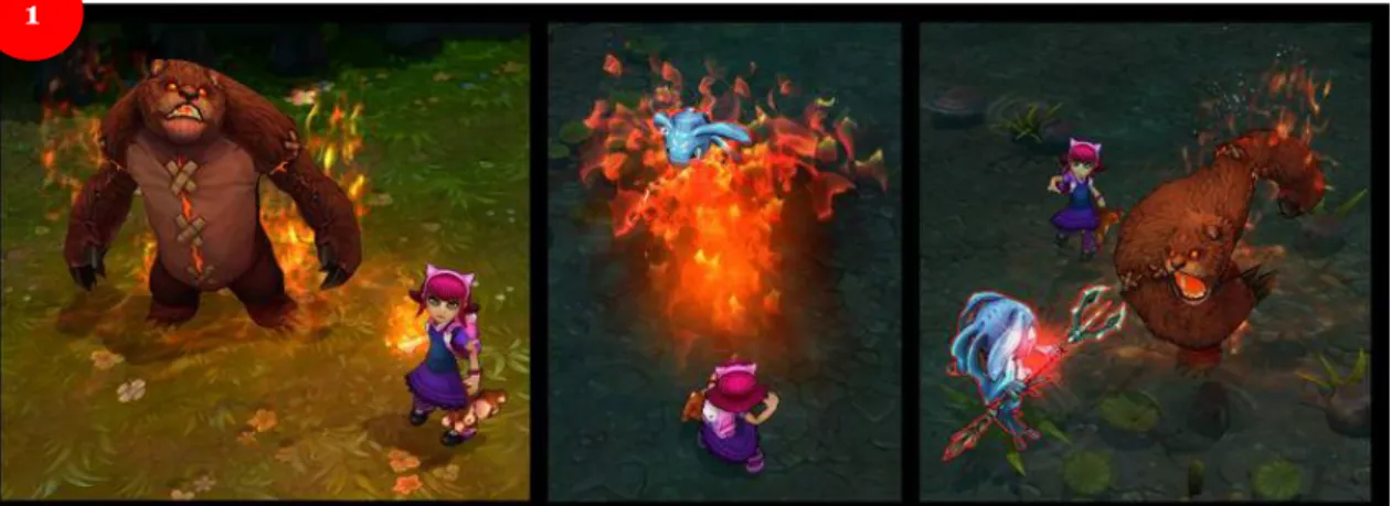 Figure 6 - Champion Annie with her bear Tibbers in the default skin (League of Legends Wiki,  2016) 