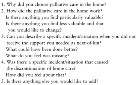 Table 2 Questions asked of next-of-kin caregivers about managing palliative care in the home