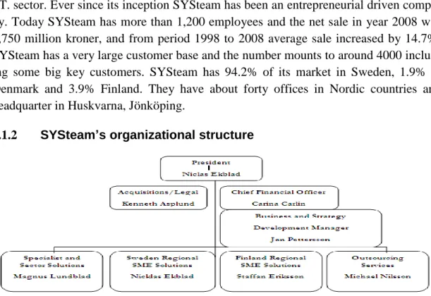 Figure 3: SYSteam’s organizational structure (SYSteam Annual report, 2008). 