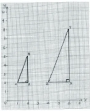 Figur 5. Uppgiften bestod av två likformiga trianglar, hypotenusornas längd varierade  men riktningskoefficienten var invariant