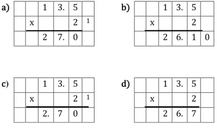 Figure 3 The teachers constructed the task “find the errors”, consisting of four  examples build on three critical aspect 