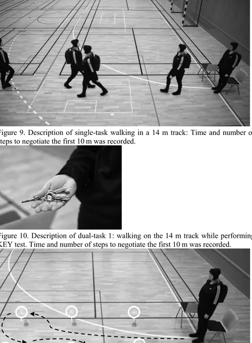 Figure 9. Description of single-task walking in a 14 m track: Time and number of  steps to negRWLDWHWKHILUVWௗPZDVUHFRUGHG 