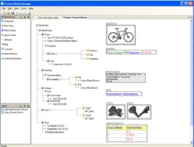 Figure 4-13 Workspace of PMM [37] 