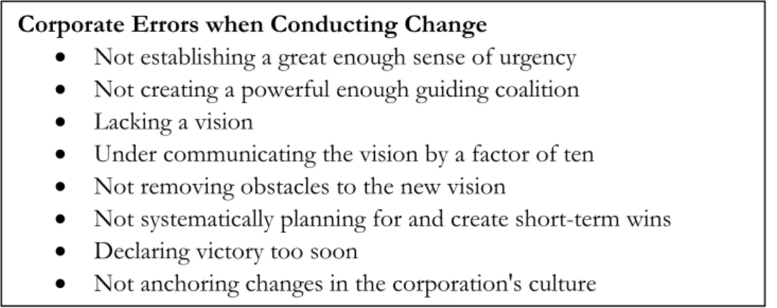 Figure 3 - Corporate Errors when Conducting Change (Kotter, 2007) 