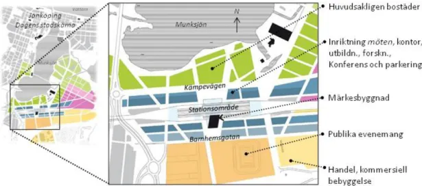 Figur 4.1   Planerad stadsstruktur söder om Munksjön. Här syns den nya stadskärnan som domineras  av stationsområdet och en tänkt märkesbyggnad (förslagsvis ett kontorskomplex eller  publik mötesplats)