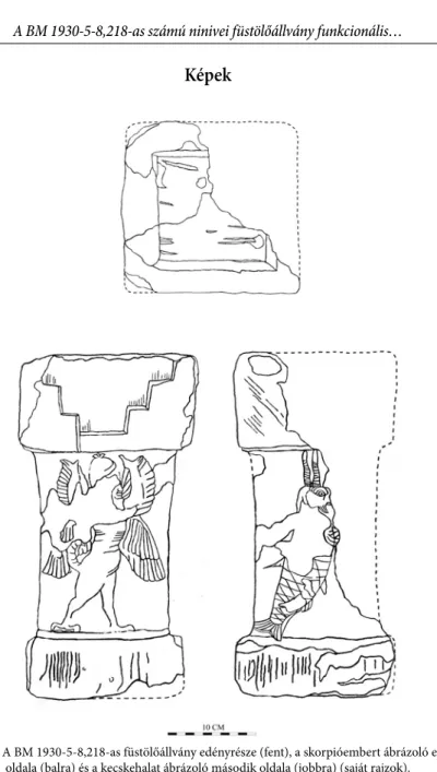 1. kép: A BM 1930-5-8,218-as füstölőállvány edényrésze (fent), a skorpióembert ábrázoló első  oldala (balra) és a kecskehalat ábrázoló második oldala (jobbra) (saját rajzok).