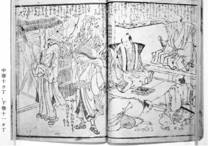 1. ábra. Ōhira Gongen Chinza no Hajimari (10. oldal)  Tokiói Egyetem Pedagógiai kar könyvtárának állományából (fénykép)