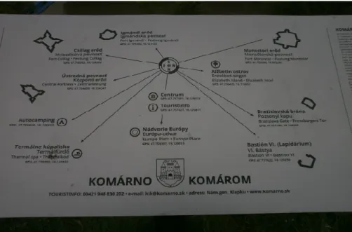 11. kép. A komáromi erődrendszer egyes részeinek alaprajza és   GPS koordináták általi lokalizálása 