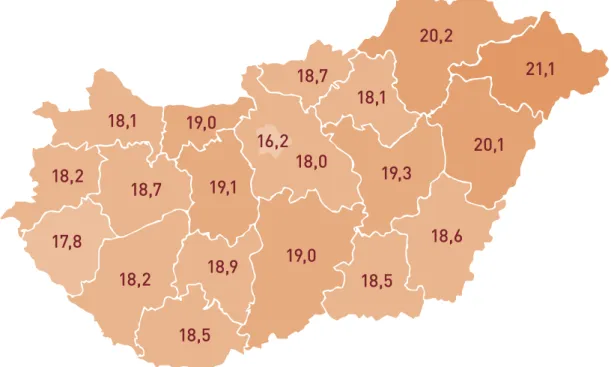 1. ábra: a 15-29 évesek aránya az összes népességen belül Magyarországon 